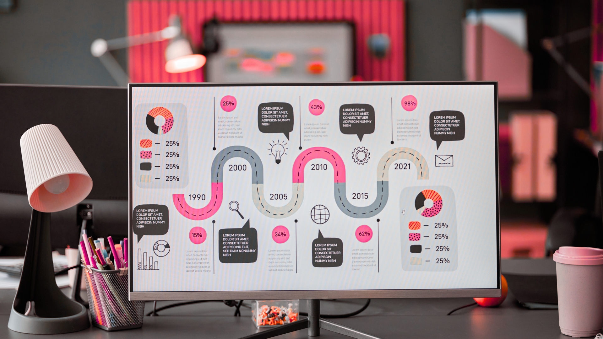 Data and Business Intelligence